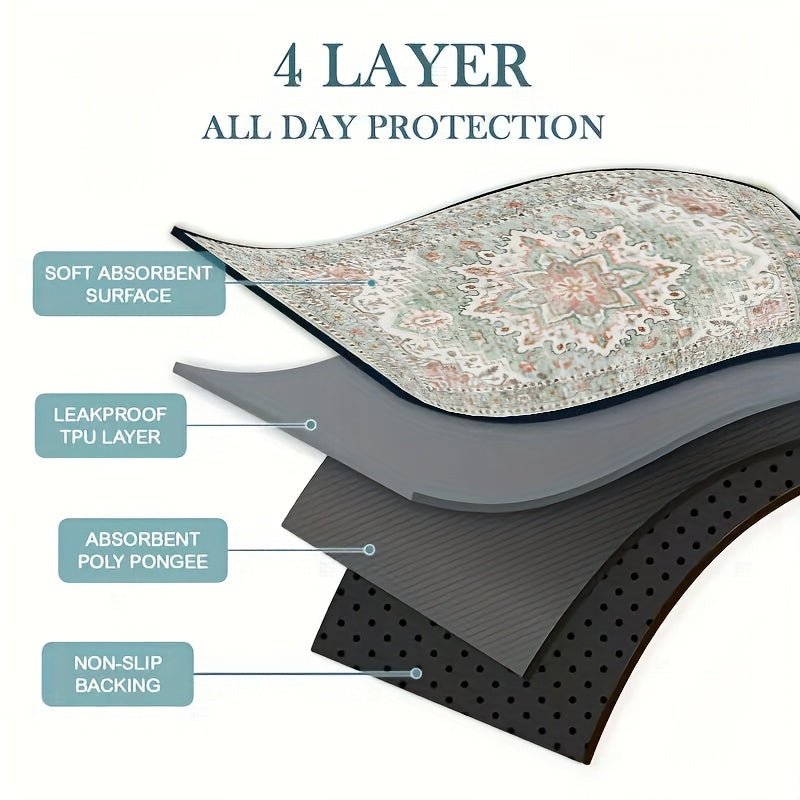 Aristo Mats LuxeGuard Mat – The Ultimate in Pet Care Luxury & Protection - Jordanian 36" x 48" - 2 Pack