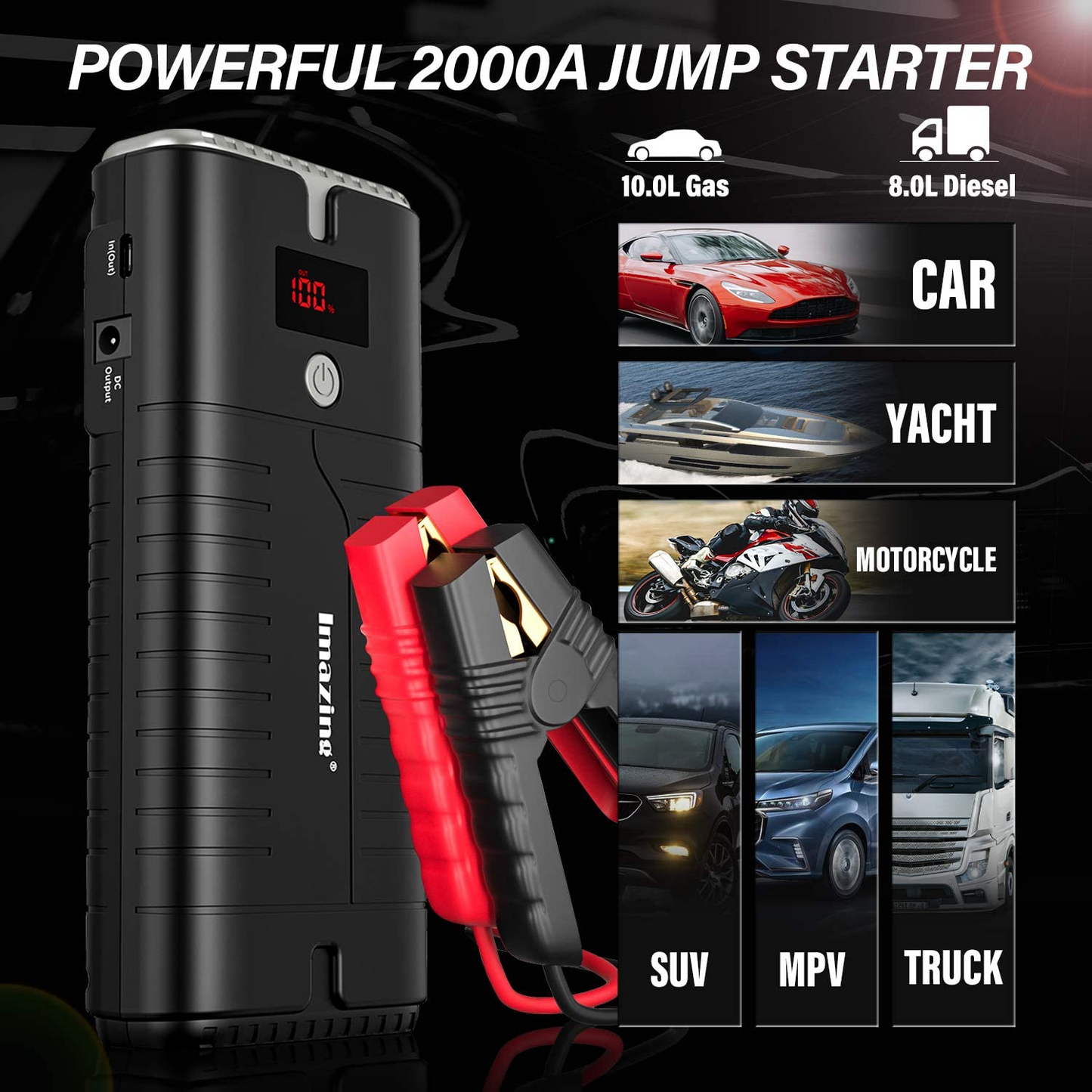 Jump Starter 18,000mAh Capacity with Safety Cables and DC Adapter