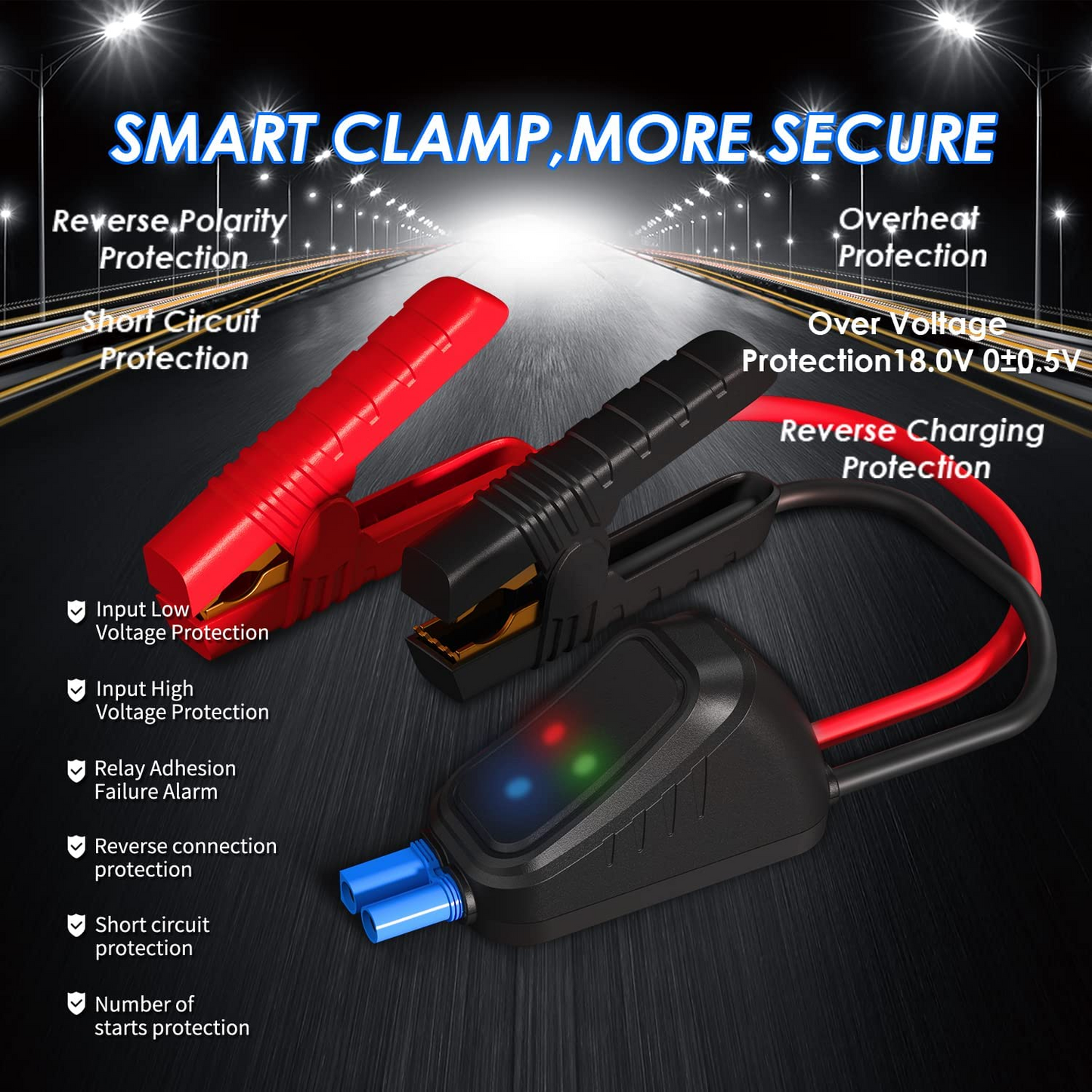Jump Starter 18,000mAh Capacity with Safety Cables and DC Adapter