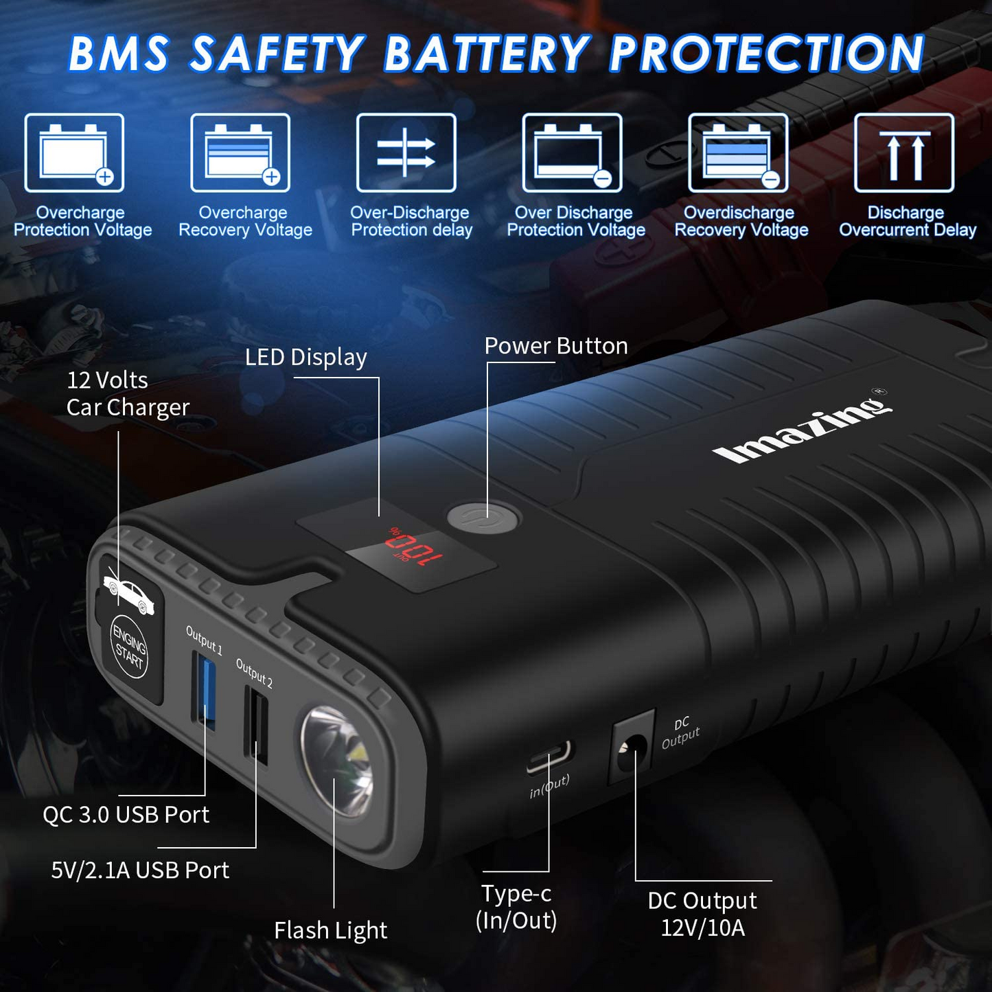 Jump Starter 18,000mAh Capacity with Safety Cables and DC Adapter