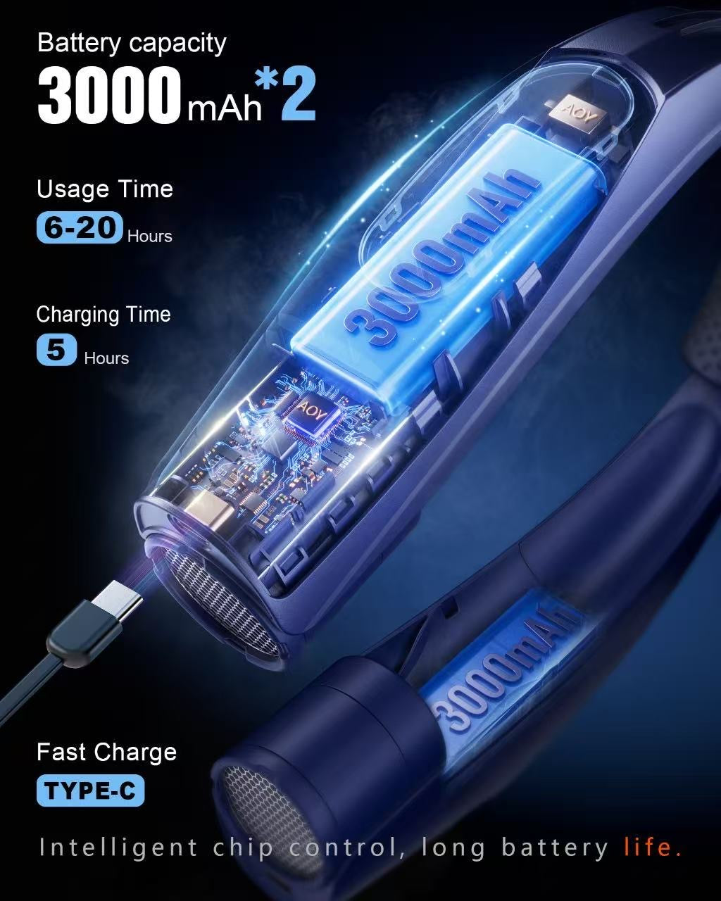 Neck Fan with 6 Speeds, 3W High Speed Brushless Motor, 2 Batteries to support up to 20 Hours of Battery Life