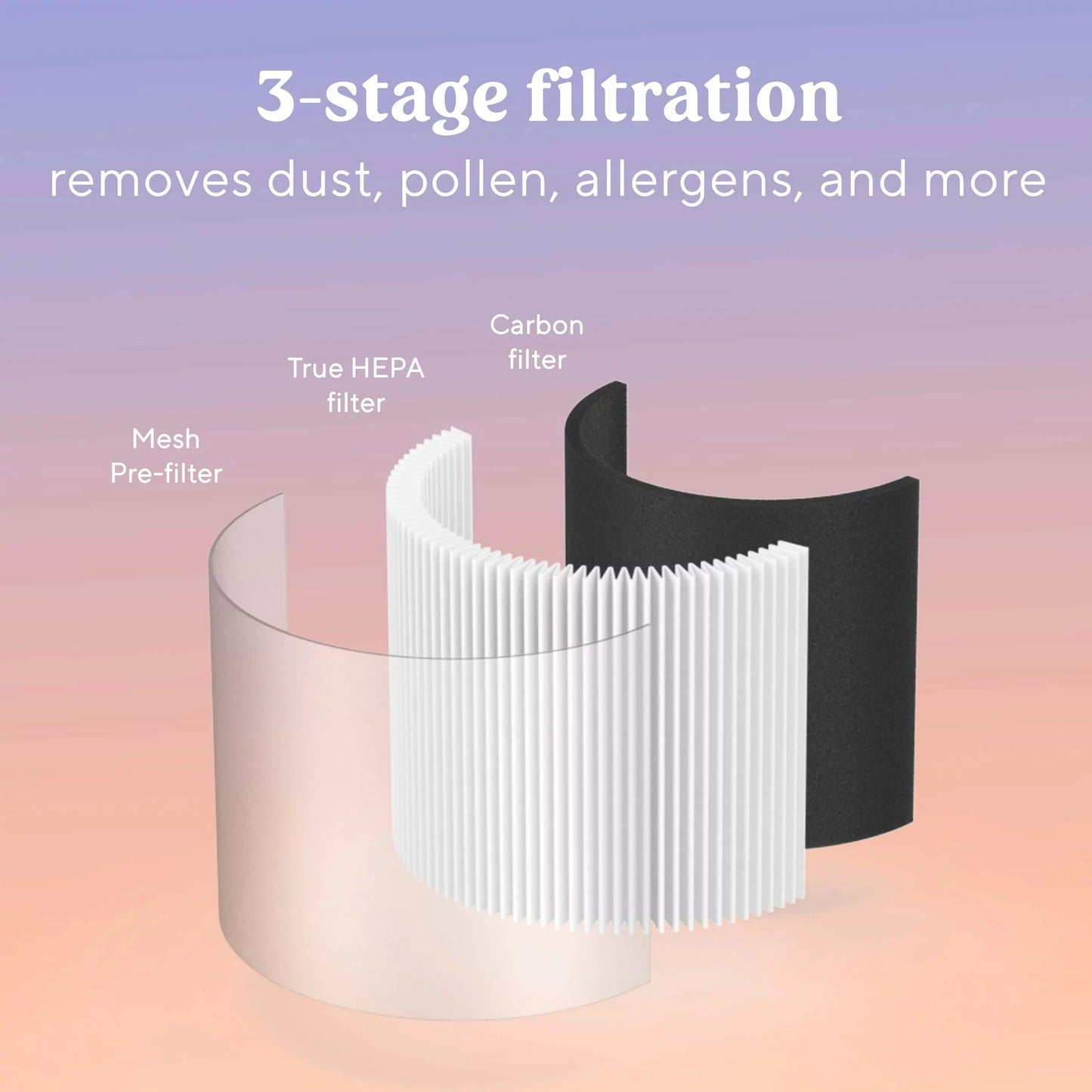 Bionaire True HEPA Air Purifier Desktop Style for Rooms up to 345 sq ft