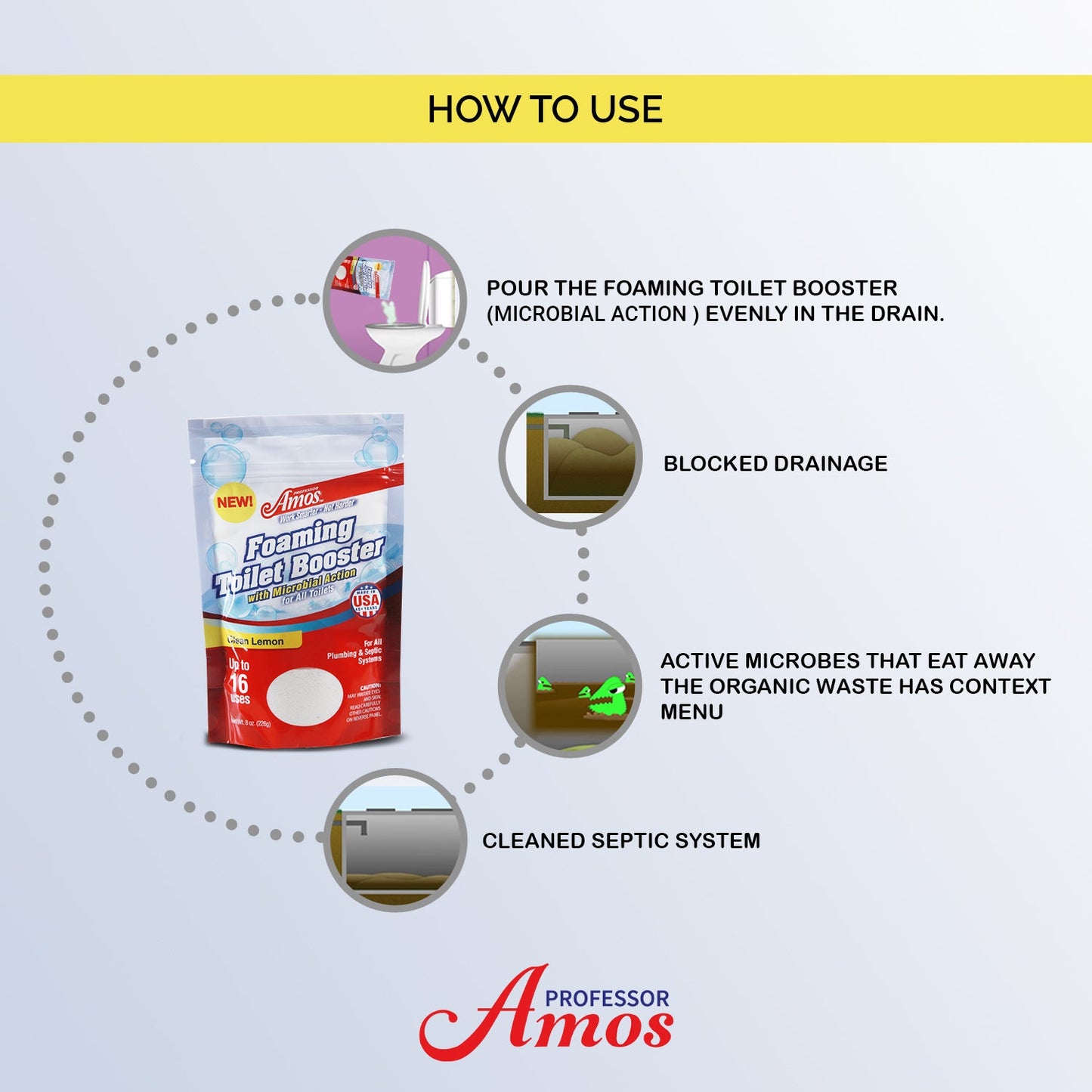Professor Amos Toilet Booster Concentrate with Microbial Action