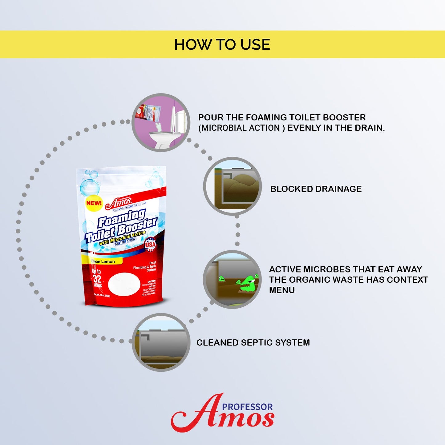 Professor Amos Toilet Booster Concentrate with Microbial Action