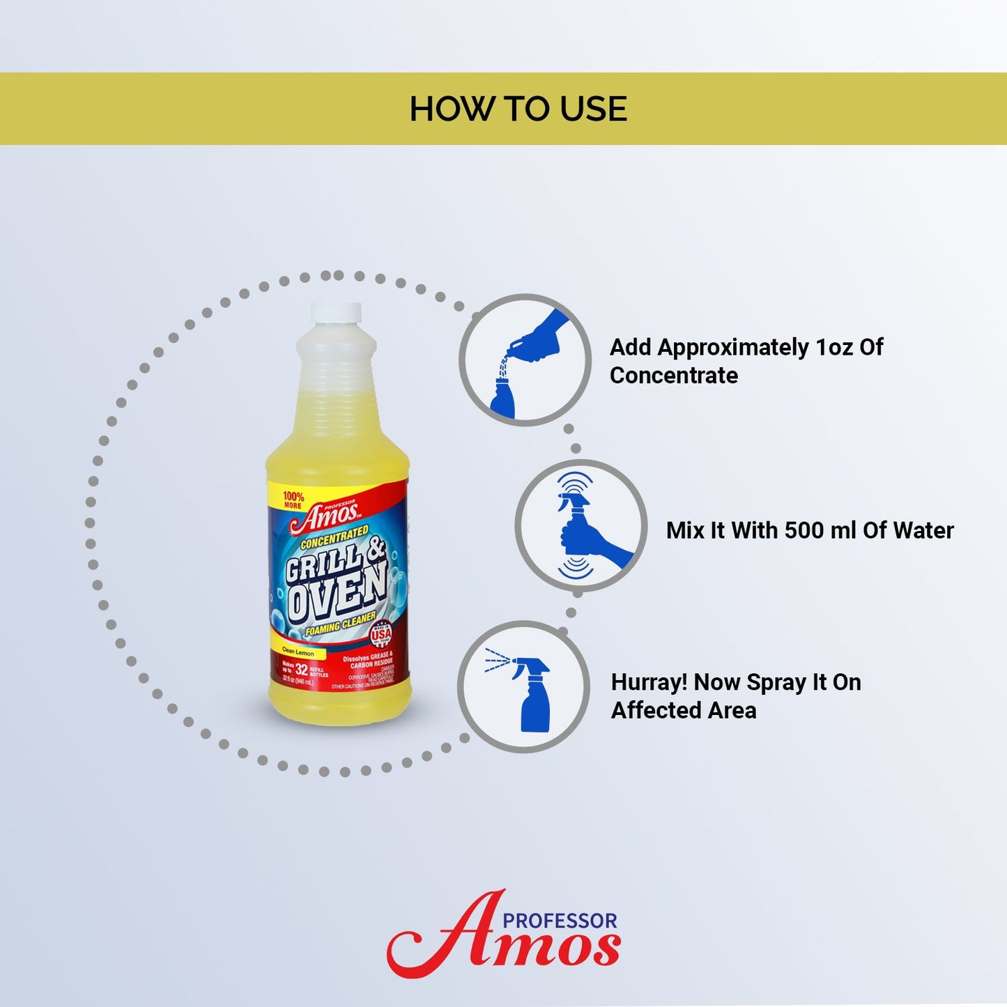 Professor Amos Grill & Oven Concentrate Cleaner | 32 Oz Kit