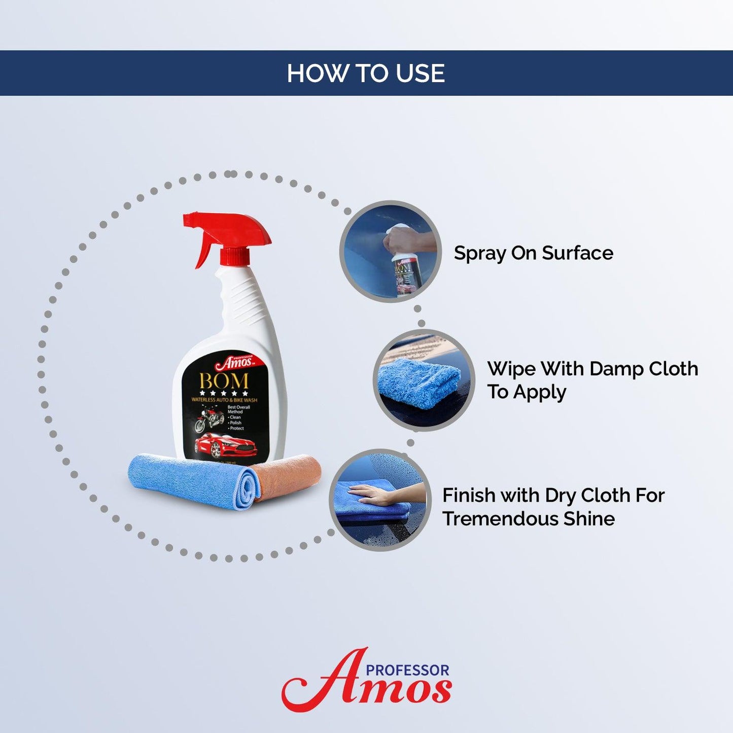 The B.O.M ™ (Best Overall Method) | Clean, Polish, Protect & Enhance All In One Kit - Professor Amos USA