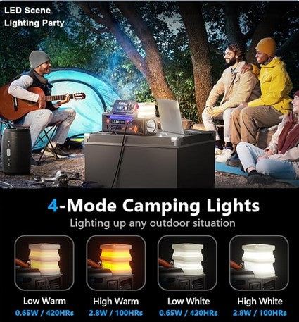 Portable Power Station 300W, 296Wh Solar Generator with 100W USB-C In/Output, Night Light & LED Flashlight, Compact Design with Strap for Outdoor CPAP Home Backup Emergency