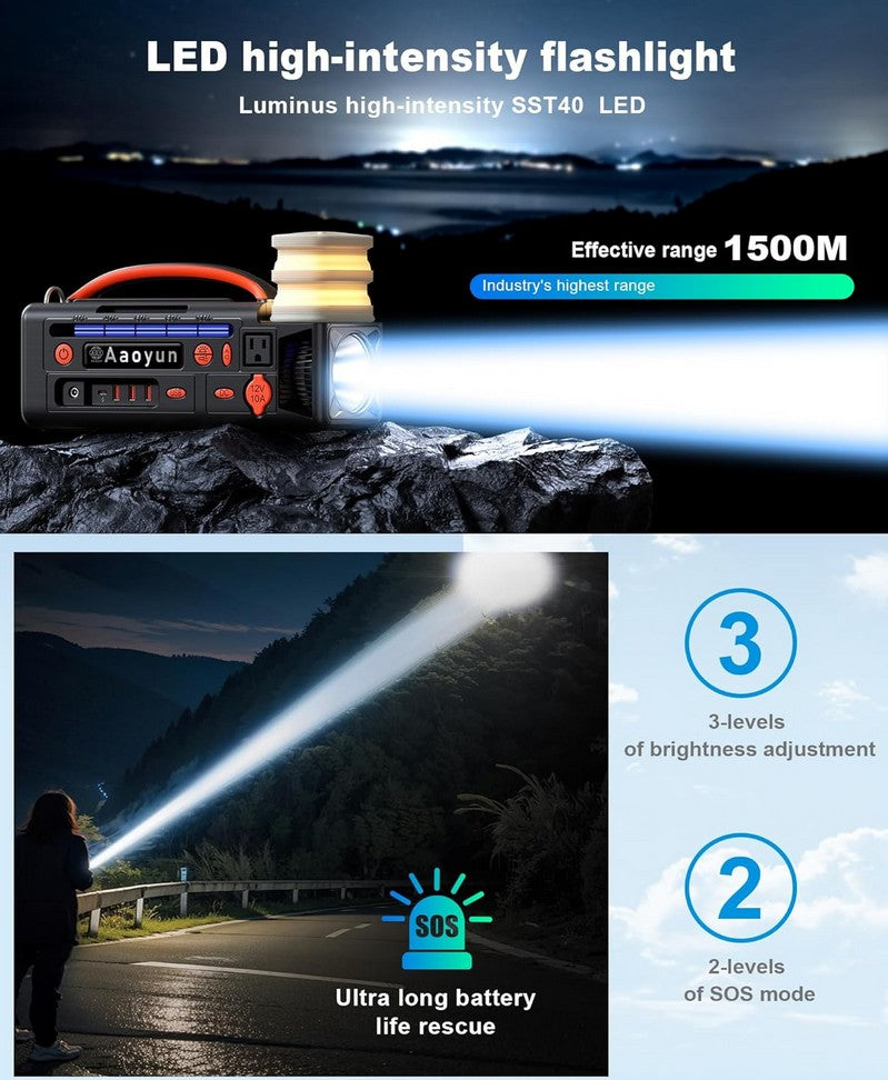 Portable Power Station 300W, 296Wh Solar Generator with 100W USB-C In/Output, Night Light & LED Flashlight, Compact Design with Strap for Outdoor CPAP Home Backup Emergency