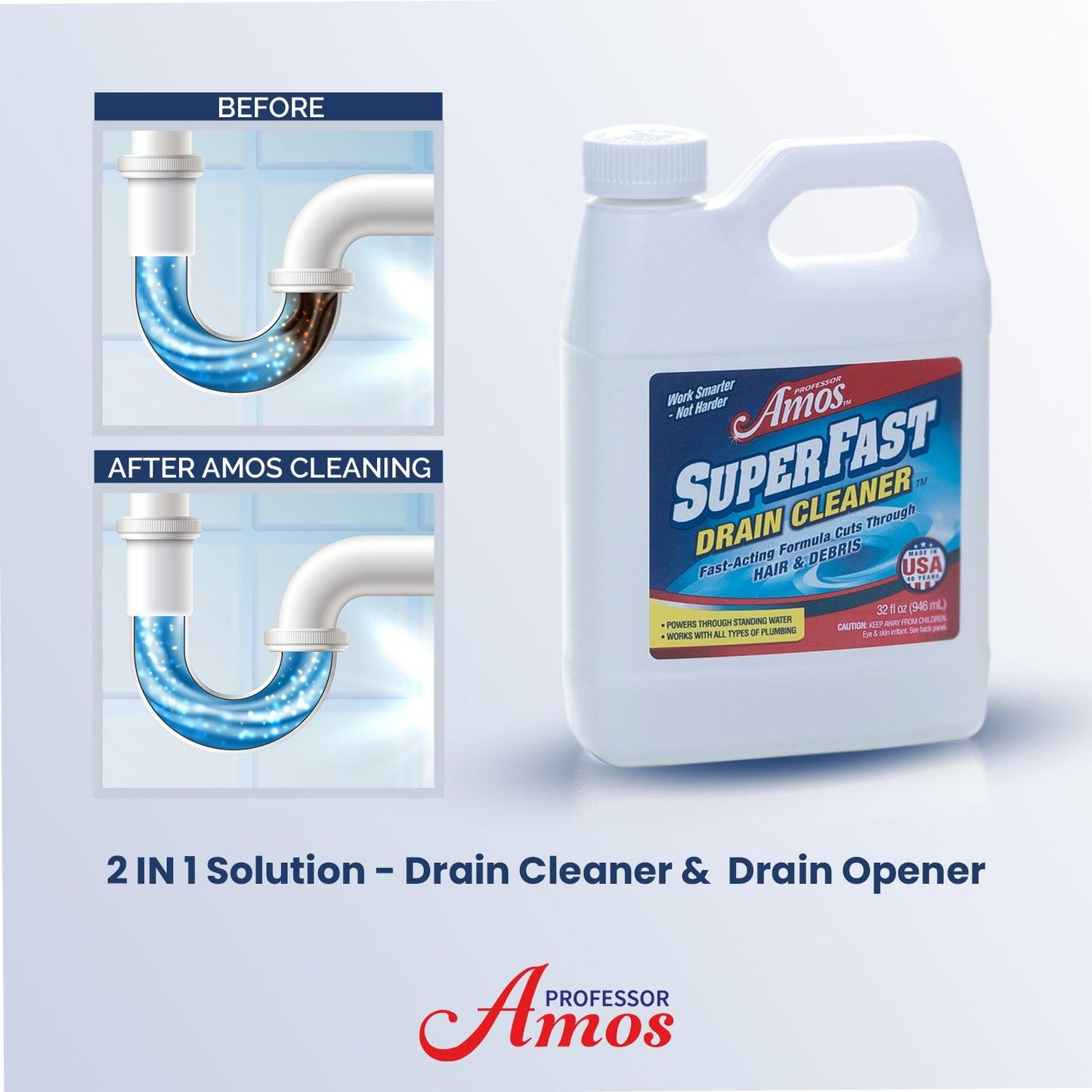 Professor Amos 32oz Superfast Drain Cleaner Clears Clogs in Minutes! Made in the USA