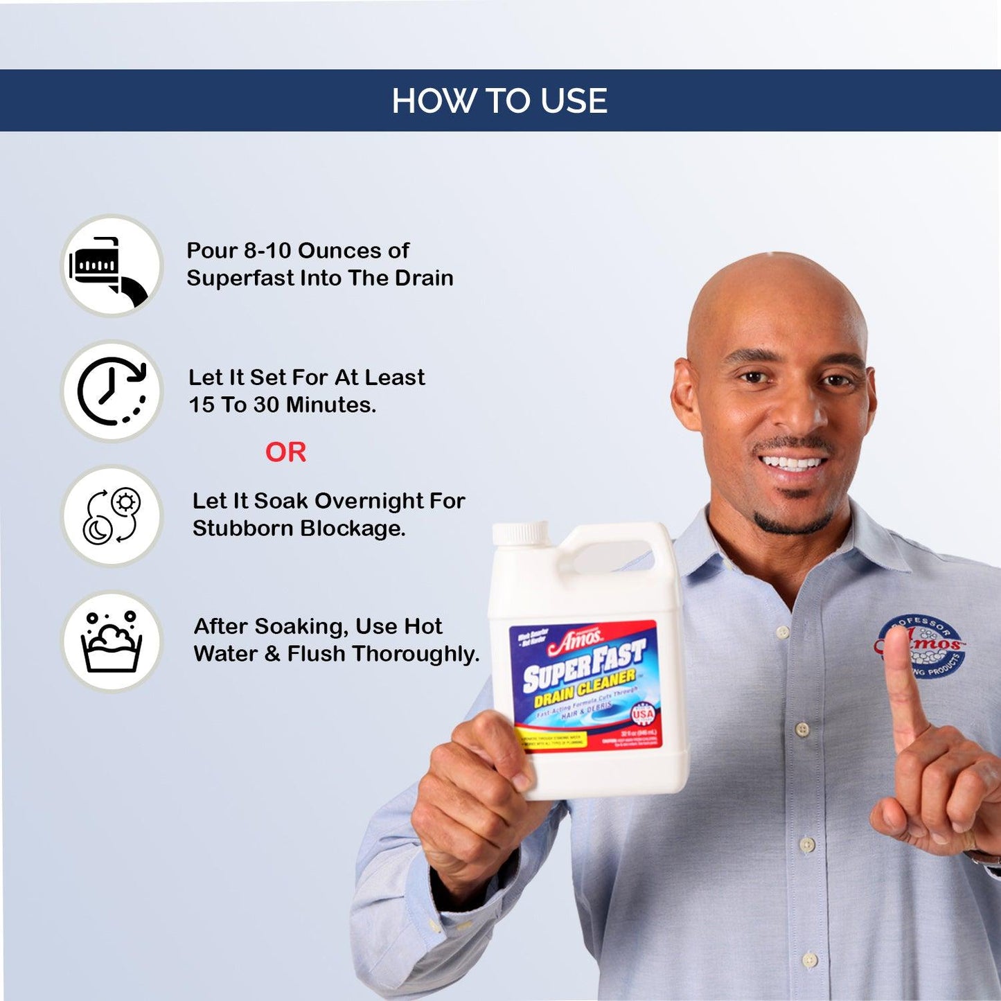 Professor Amos 32oz Superfast Drain Cleaner Clears Clogs in Minutes! Made in the USA