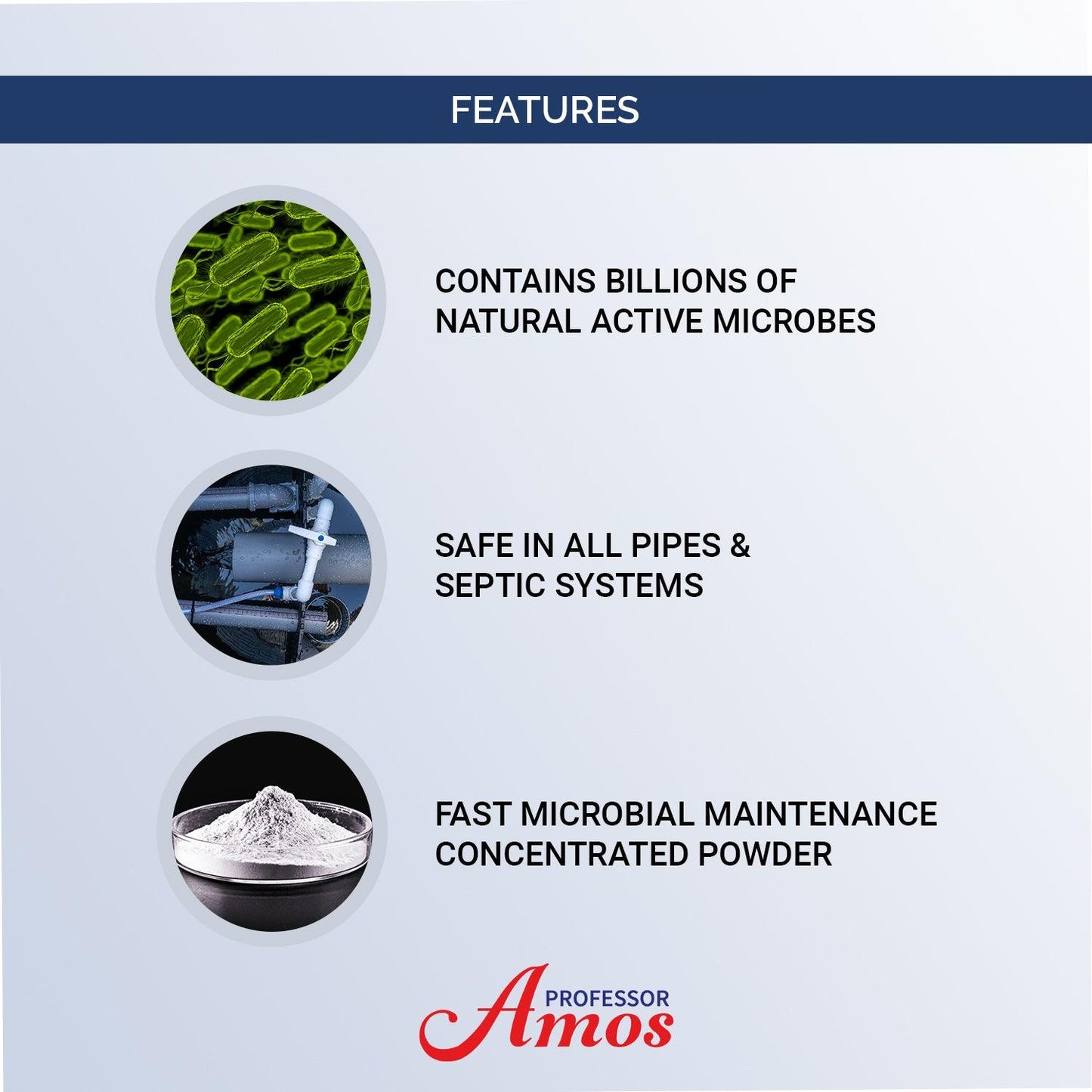 Professor Amos Fast MM Toilet & Septic Powder