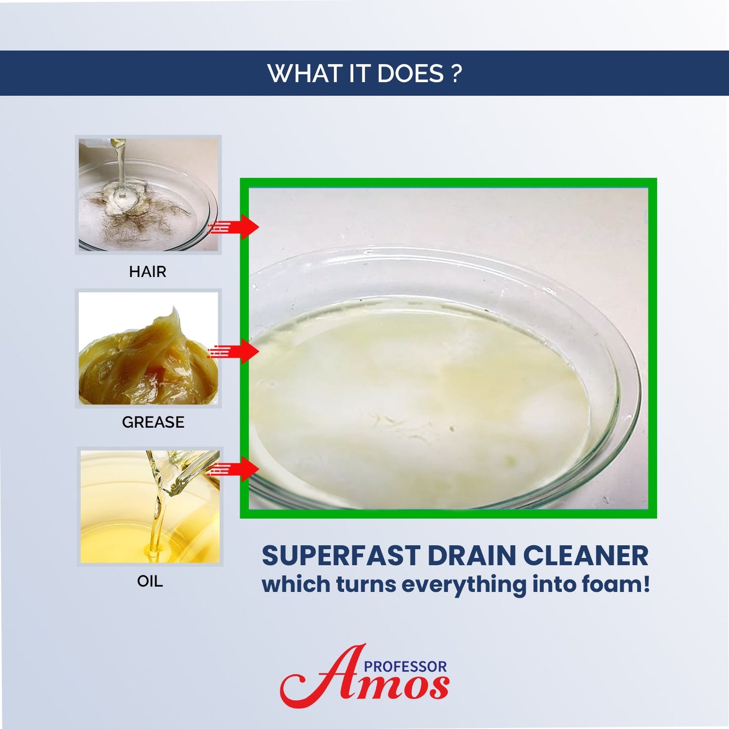 Professor Amos 32oz Superfast Drain Cleaner Clears Clogs in Minutes! Made in the USA