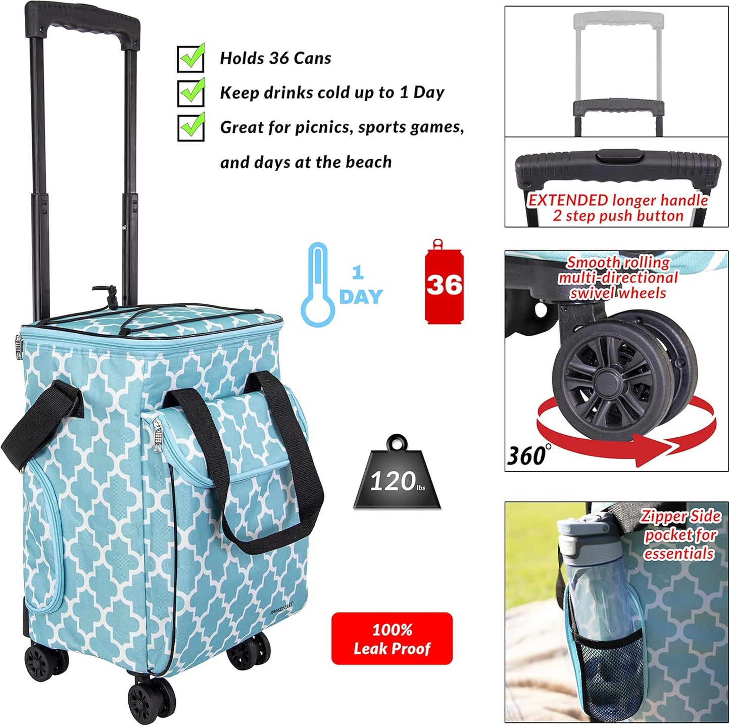 dbest Products Ultra Compact Cooler Smart Cart 360 Insulated Collapsible Rolling Tailgate BBQ Beach
